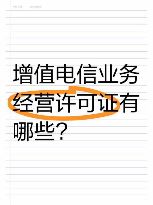 增值電信業務經營許可證有哪些?